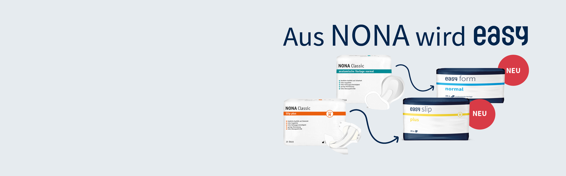 Aus Nona Produktlinien wird easy 